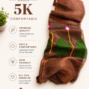 Under 5K